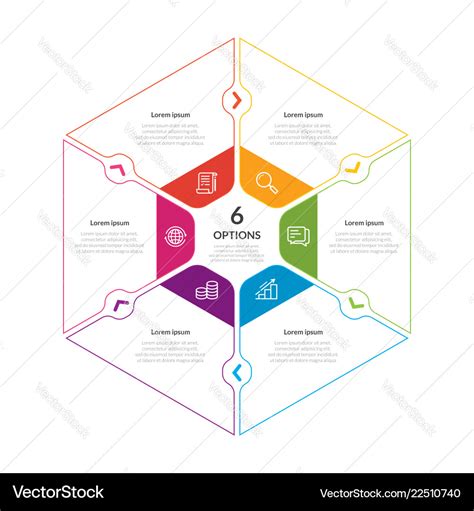 hexagonal chart maker